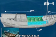 南海一号的“海丝”印记