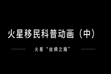 火星丝绸之路